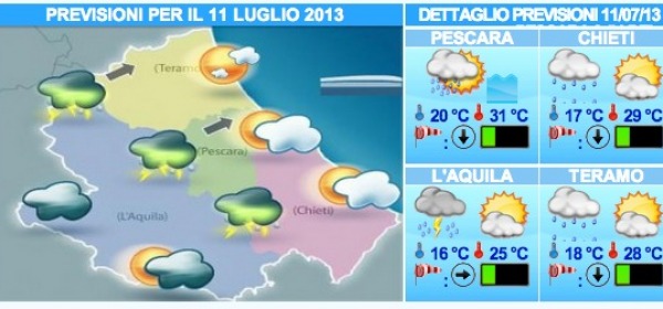 immagine da abruzzometeo.org