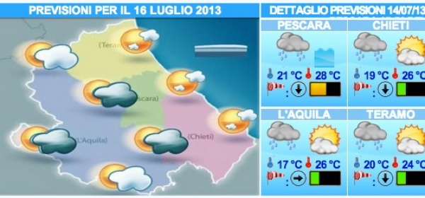 immagine da abruzzometeo.org